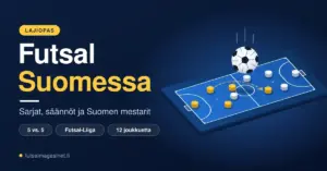 Tummansininen kuvitus, jossa lukee "Futsal Suomessa – sarjat, säännöt ja Suomen mestarit" ja jonka vieressä on viistosta kuvattu sininen futsal-kenttä, kaksi viiden pelaajan joukkuetta pelinappuloina sekä keskiympyrän yllä leijuva pallo.